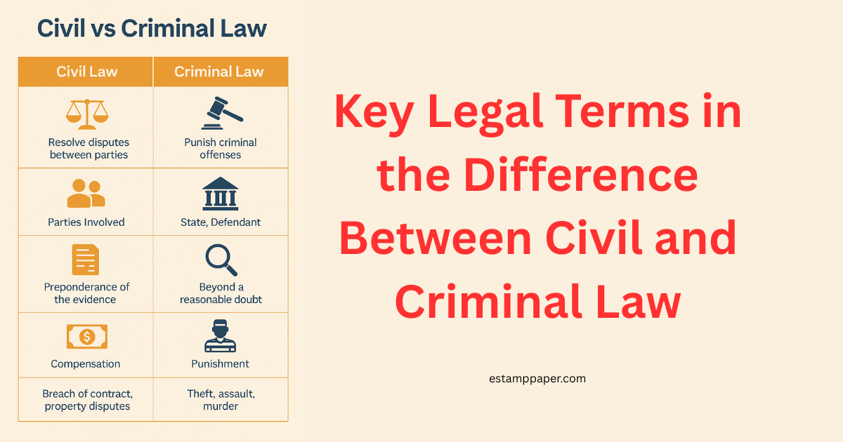Civil vs criminal law comparison chart – purpose, parties, burden of proof, and examples